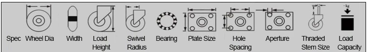 Am Ball Bearing High Quality 2 Inch Swivel Wheel Industrial Casters