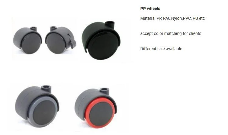 Am Caster Wheels with Flat Plate with Grip Ring Stem Furniture Caster Wheels