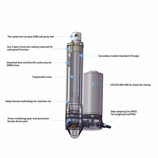 Mini actuador lineal impermeable de 150 mm (6 pulgadas) de carrera, 200 lb de fuerza, 12 V